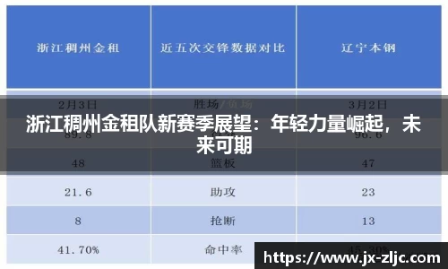 九游会真人第一游戏品牌