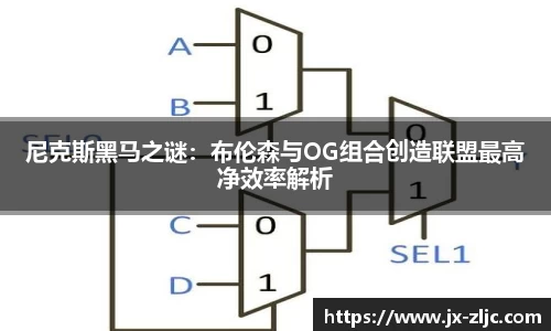 尼克斯黑马之谜：布伦森与OG组合创造联盟最高净效率解析