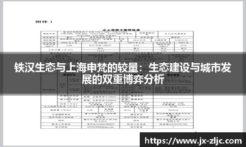 铁汉生态与上海申梵的较量：生态建设与城市发展的双重博弈分析